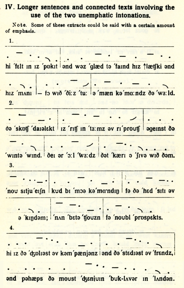 Phonetic transcription